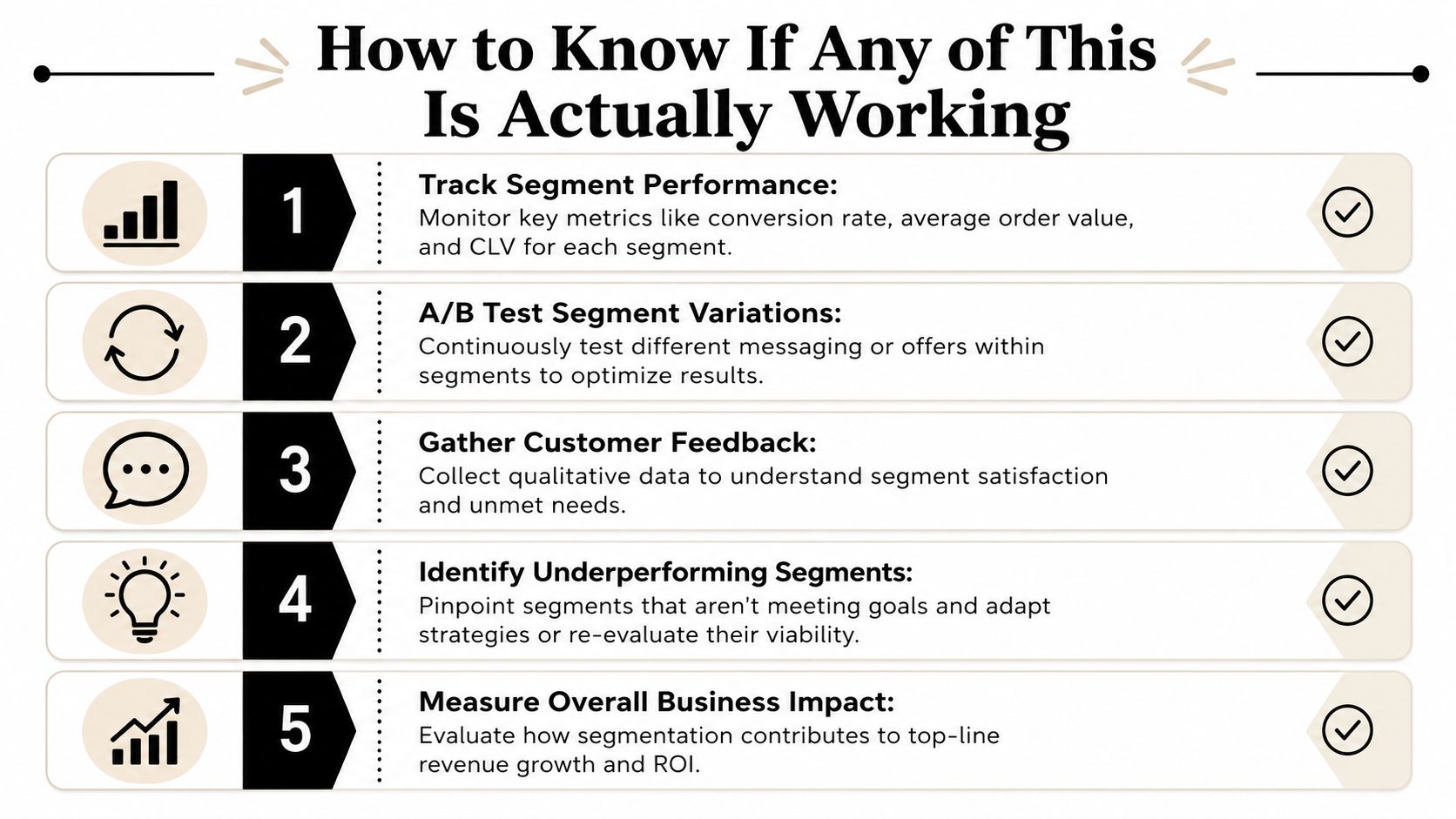 A checklist of five actionable steps to track and measure the effectiveness of audience segmentation strategies.