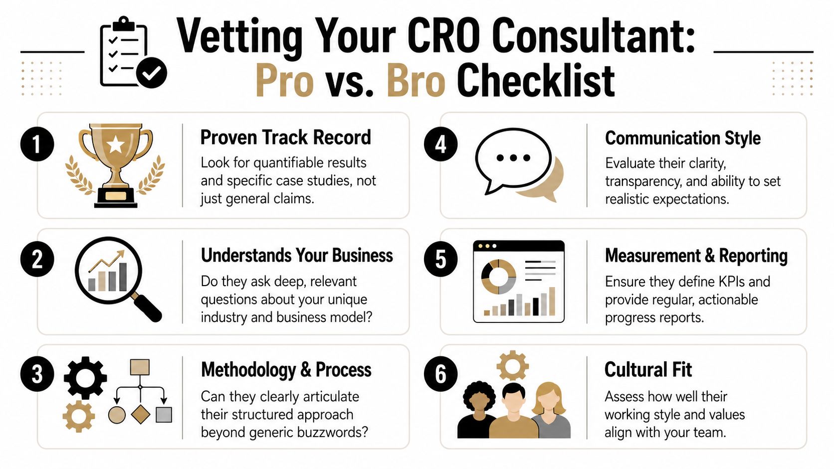 A checklist for vetting a CRO consultant, highlighting six essential criteria for choosing professional services.