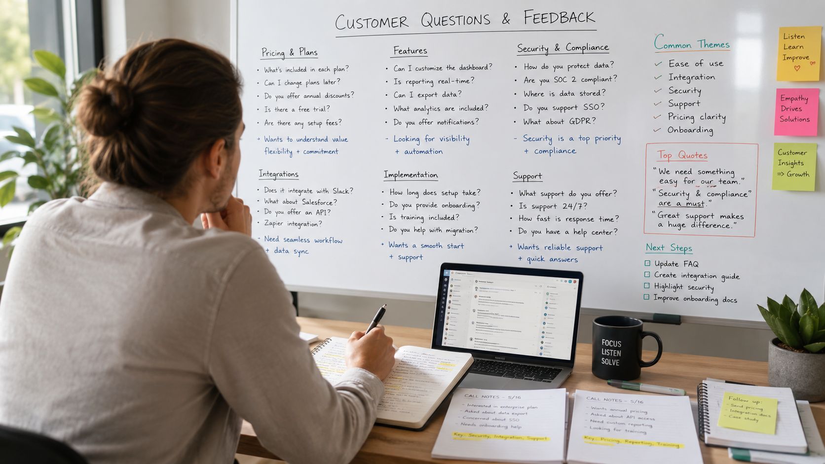 A person analyzing customer feedback and business strategy on a whiteboard while working in an office.