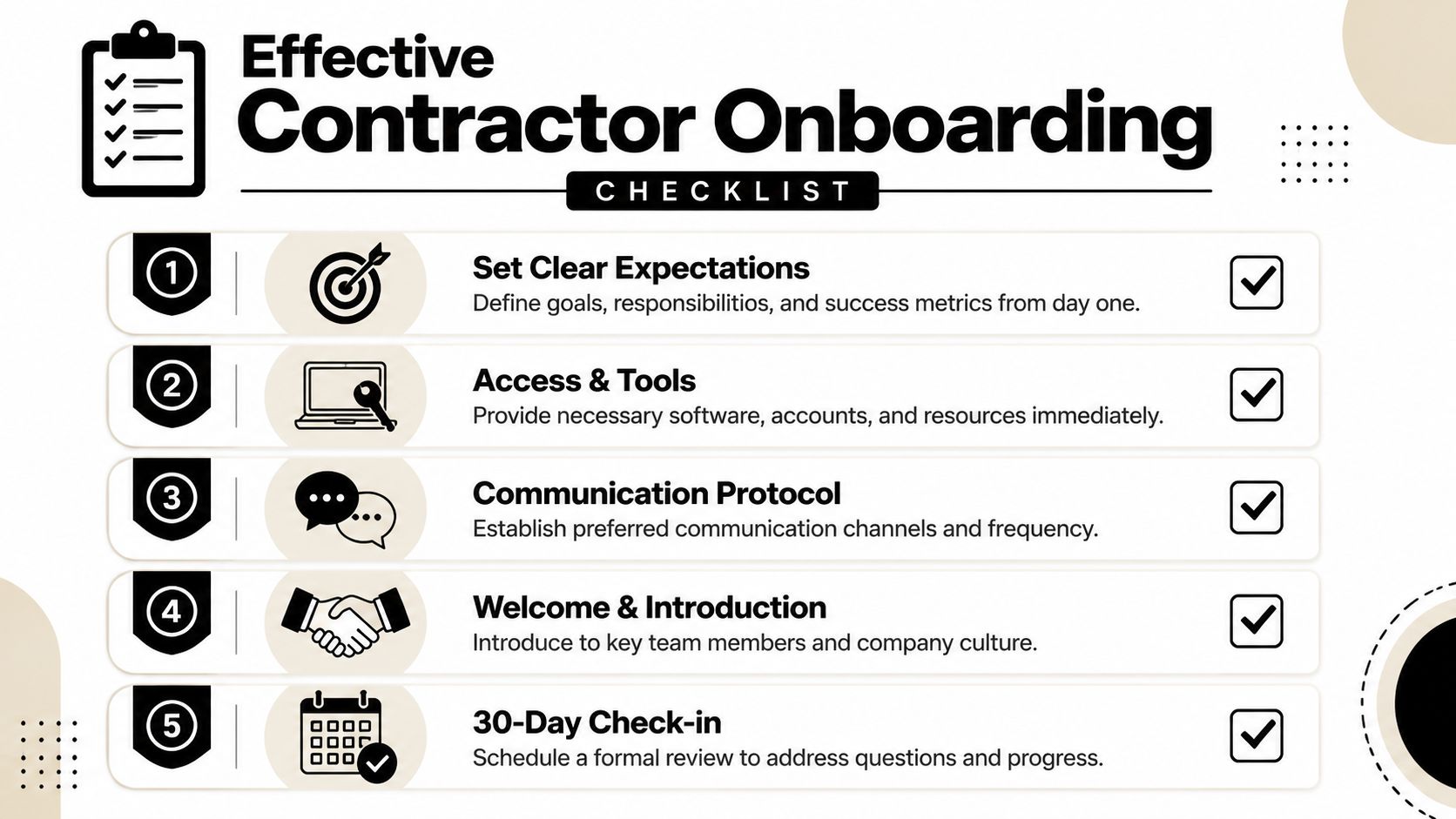 A checklist infographic titled Effective Contractor Onboarding covering five essential steps for integrating new contractors effectively.
