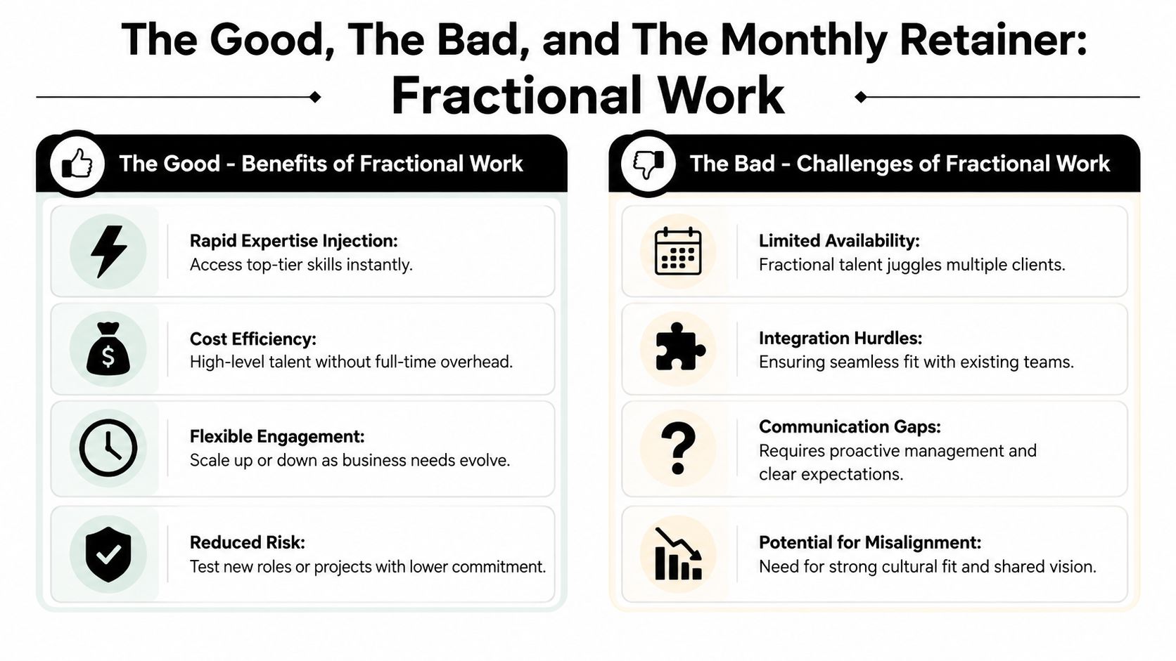A comparison chart outlining the key benefits and potential challenges associated with fractional work models.