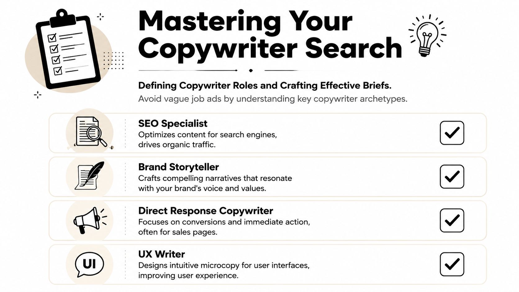 An infographic detailing four distinct copywriter roles including SEO specialist, brand storyteller, direct response copywriter, and UX writer.
