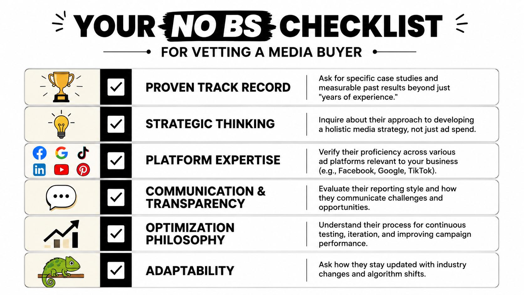 A checklist infographic titled Your No BS Checklist for Vetting a Media Buyer with six evaluation criteria.
