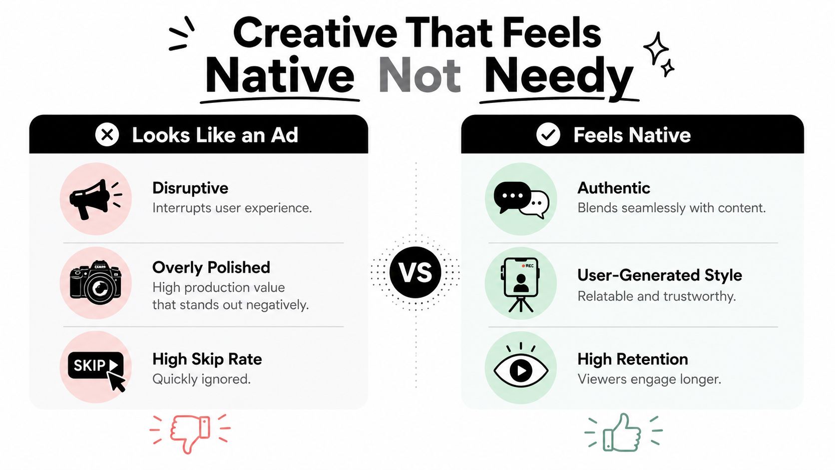 A comparison chart highlighting the differences between disruptive advertising and authentic native style short-form video content.