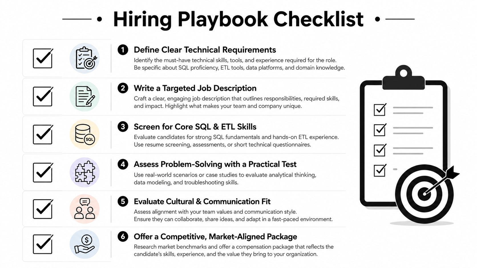 A six-step checklist graphic for hiring a data warehouse specialist, featuring icons and descriptive text.