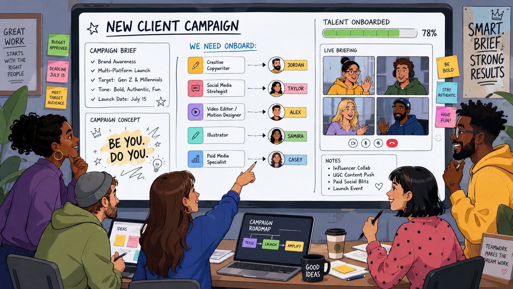 A diverse creative team collaborates on a marketing campaign strategy using a large digital whiteboard and laptops.